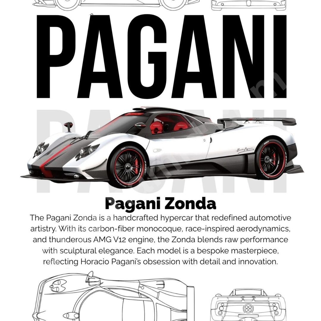 Pagani Zonda — Blueprint